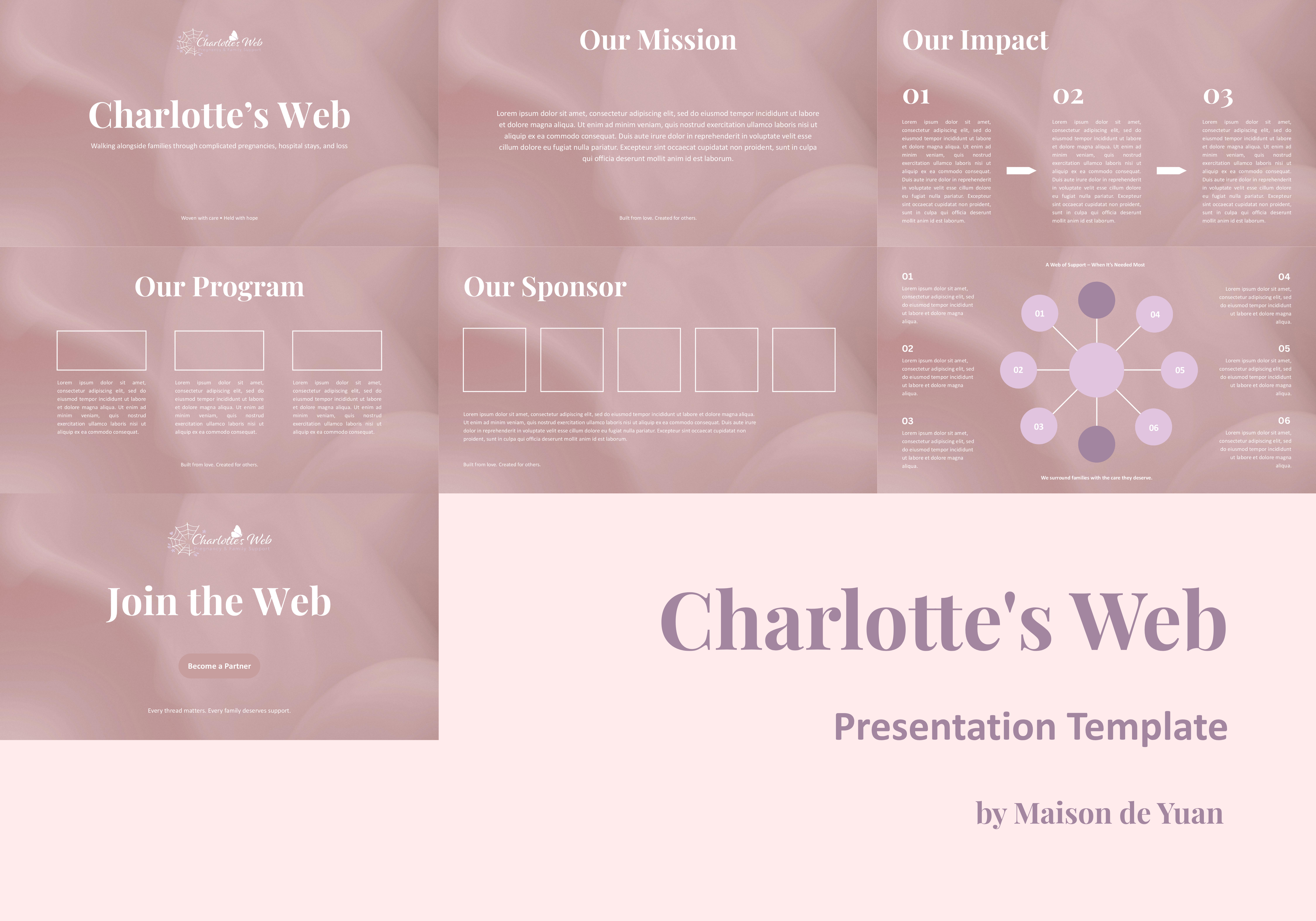 Diseño de PowerPoint por Maison de Yuan para este proyecto | Diseño #37100601