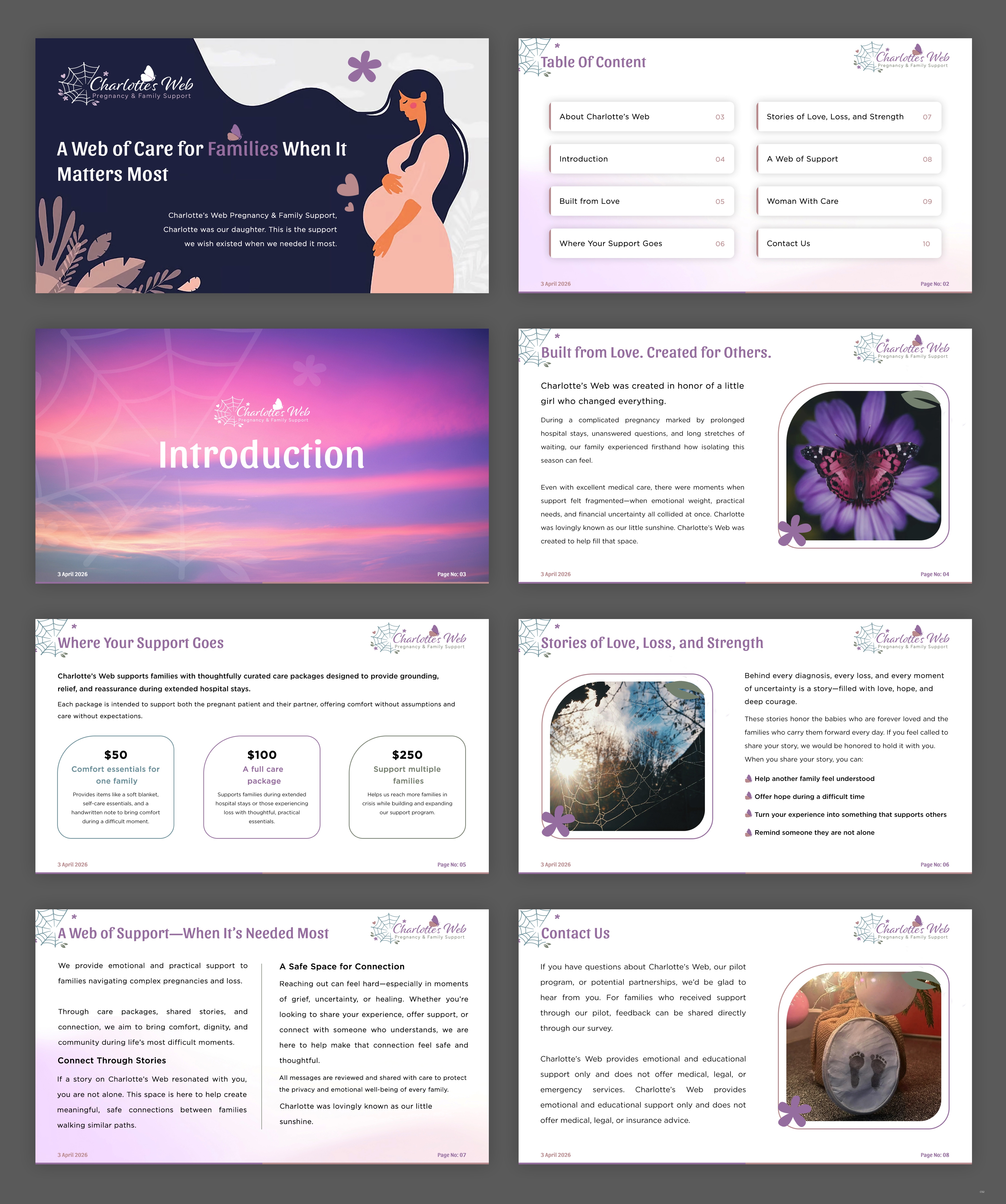 Diseño de PowerPoint por pb para este proyecto | Diseño #37101366