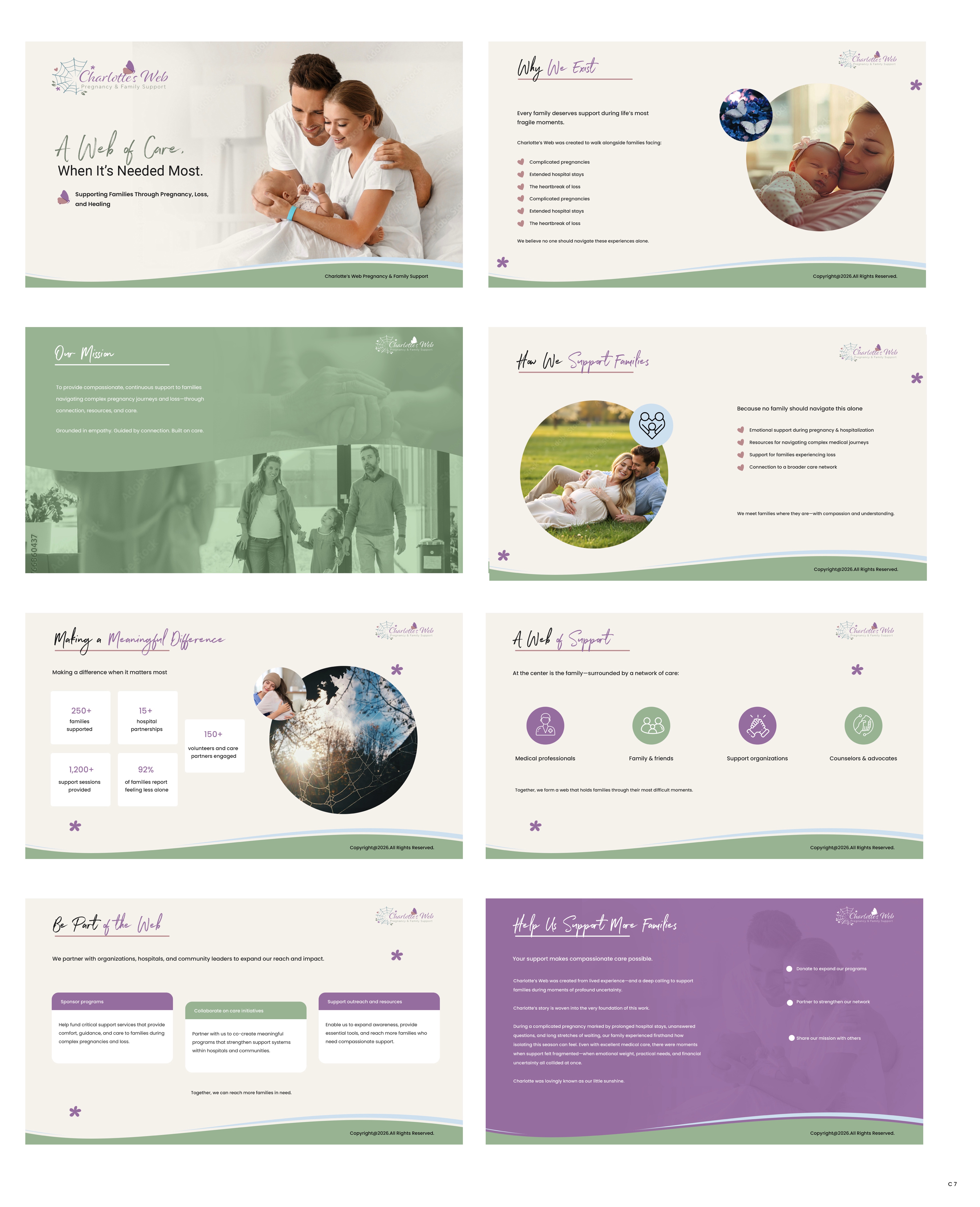 Diseño de PowerPoint por pb para este proyecto | Diseño #37101369