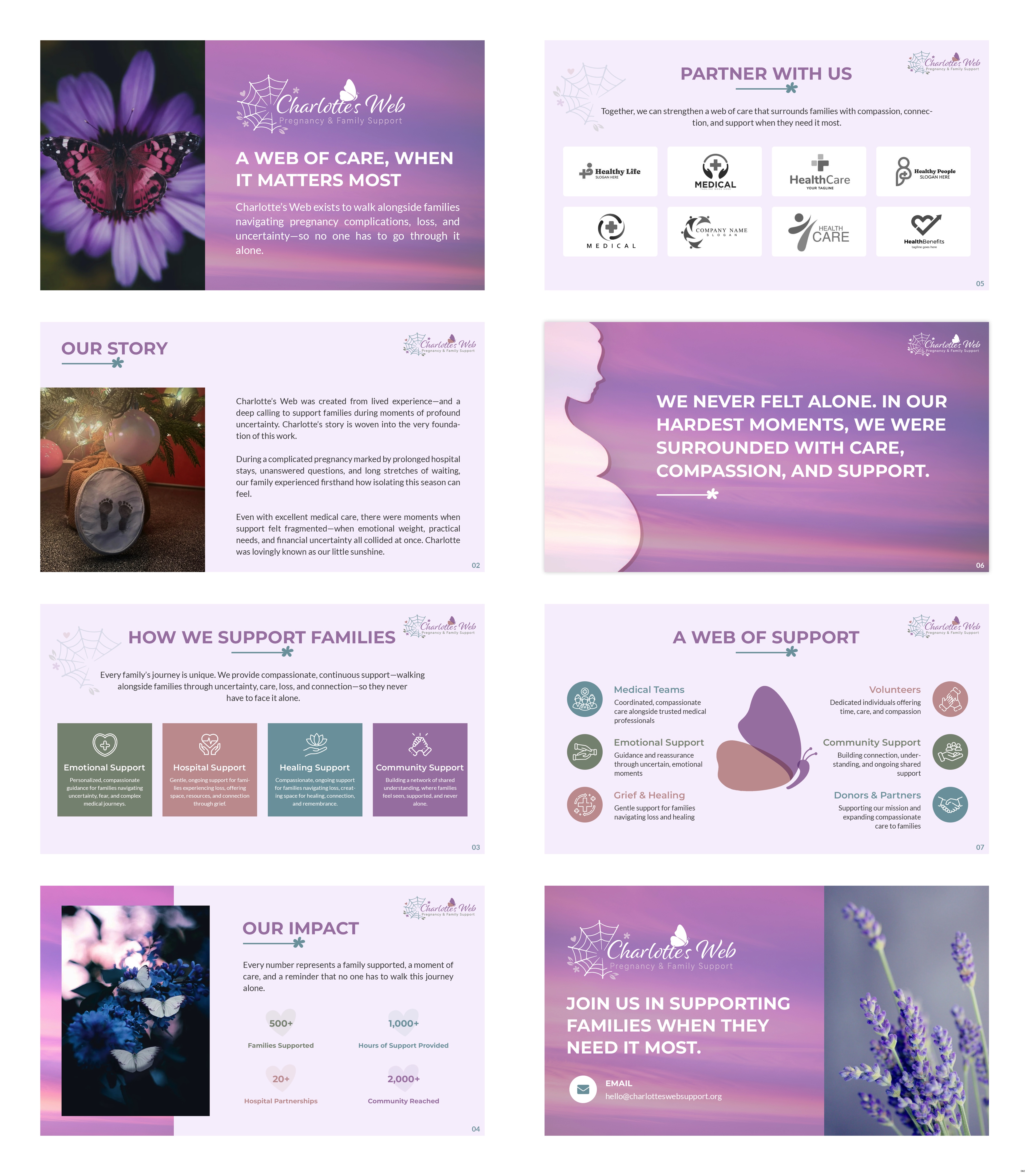 PowerPoint Design by pb for this project | Design: #37101373