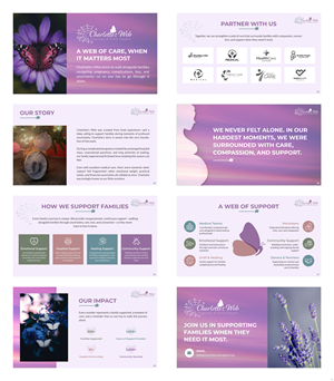 PowerPoint Design by pb for this project | Design: #37101373