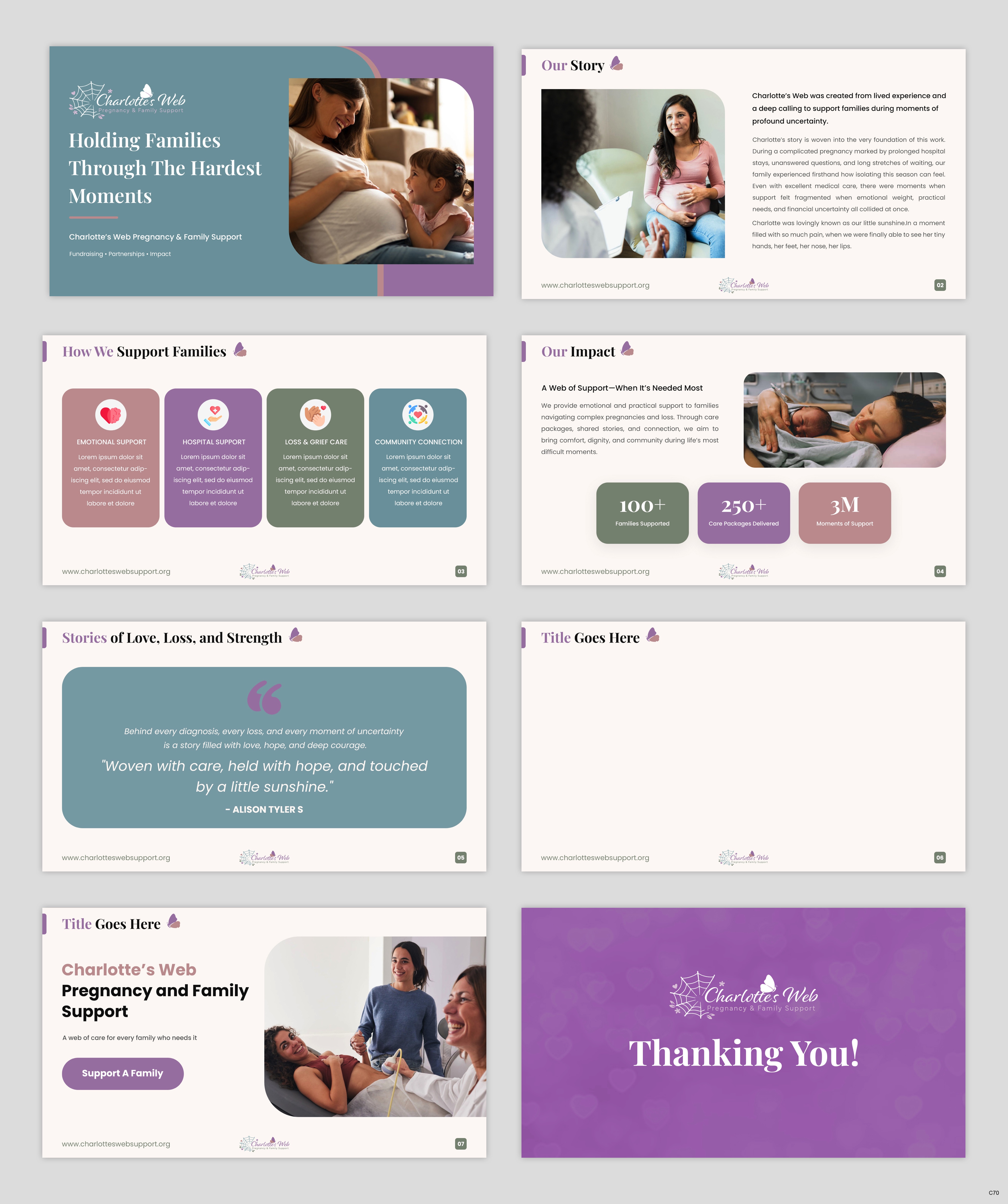 Diseño de PowerPoint por pb para este proyecto | Diseño #37101376