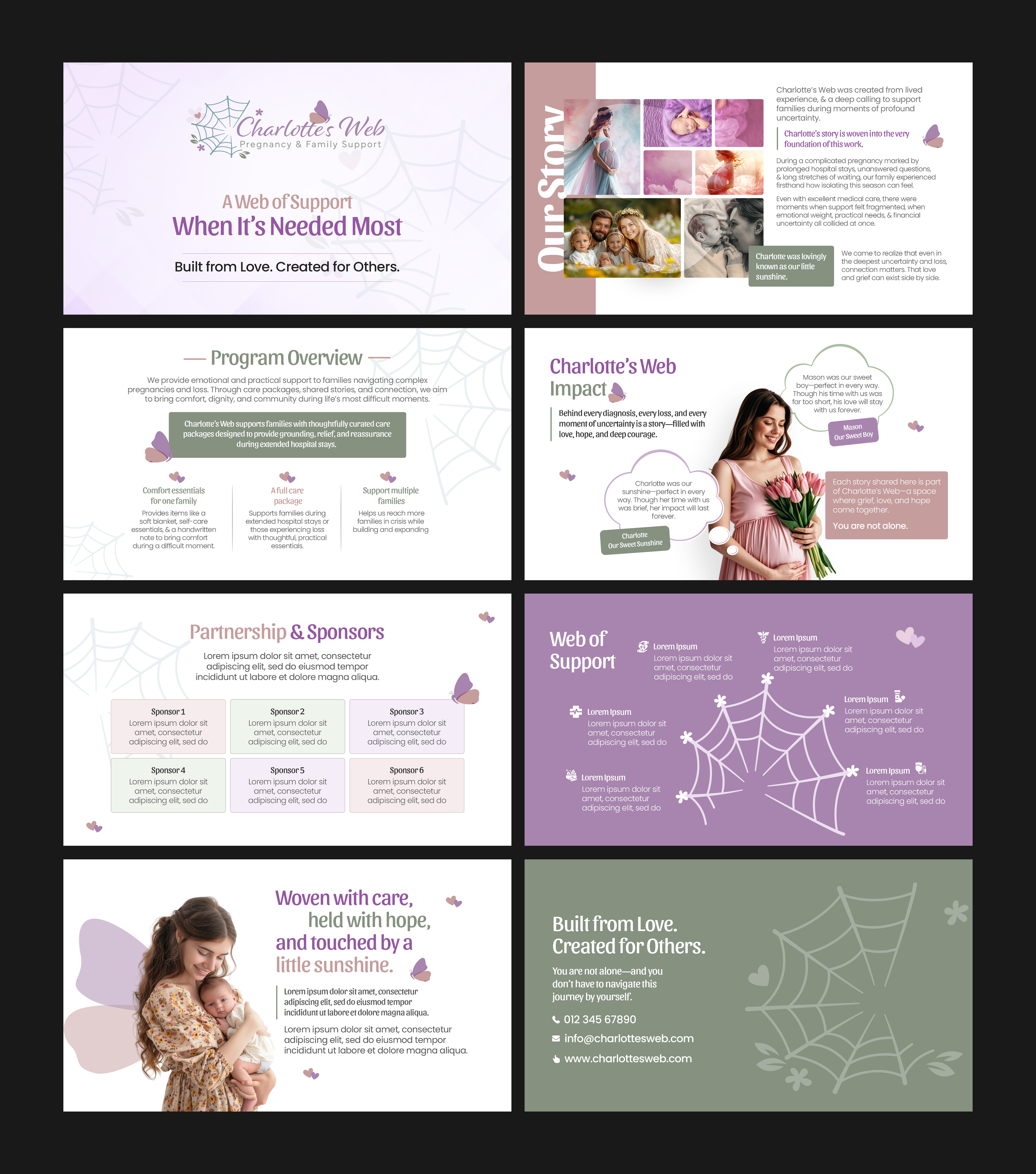 PowerPoint Design by Graphic Guy for this project | Design #37100877