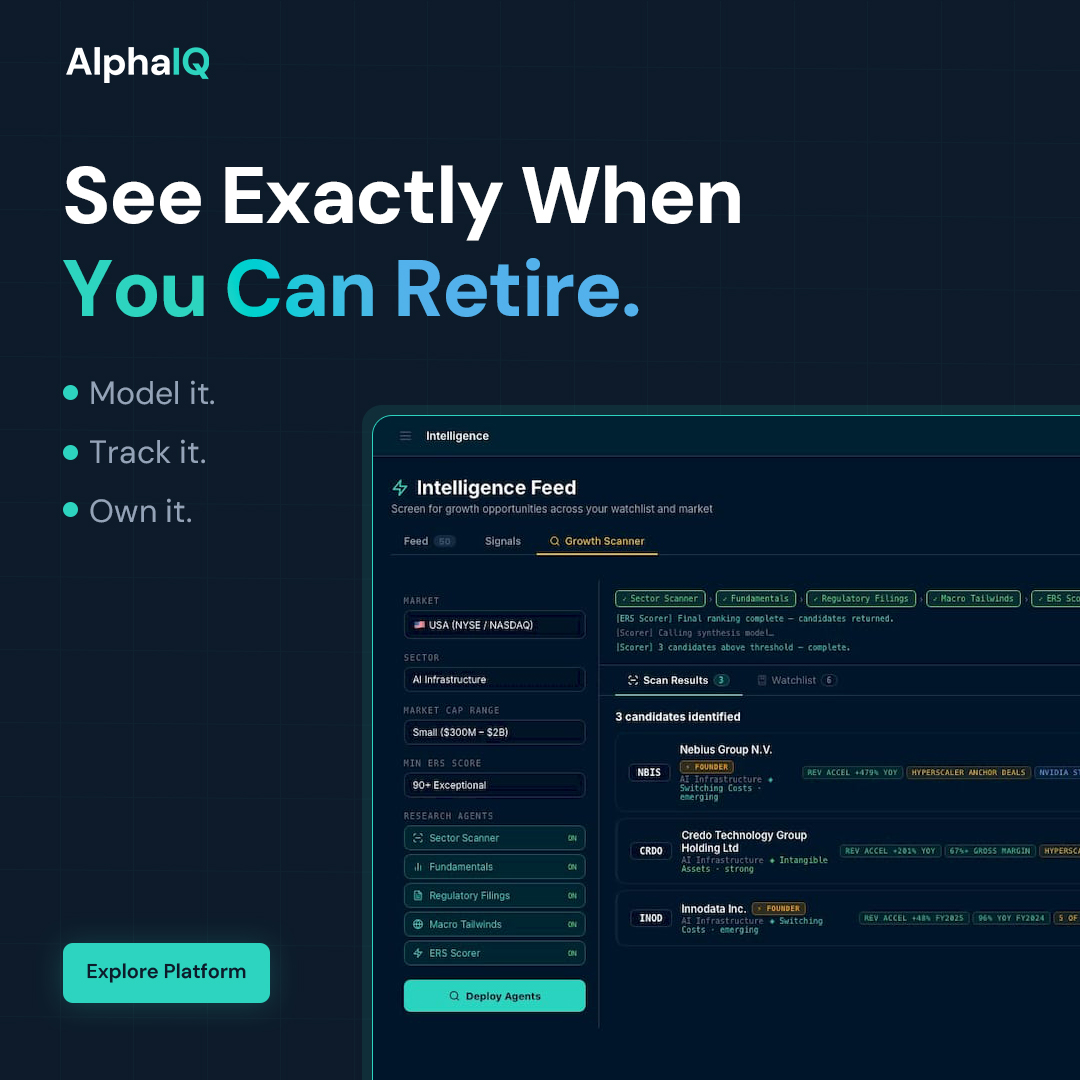 Diseño De Banner Publicitario por Bhavik P. para este proyecto | Diseño #37113666