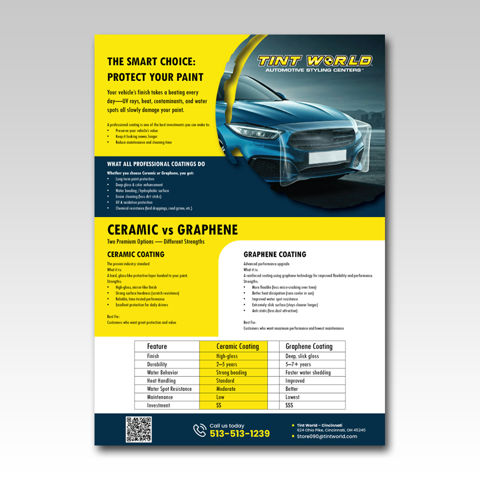 Flyer Design by YourLogoMaster for this project | Design #37105117