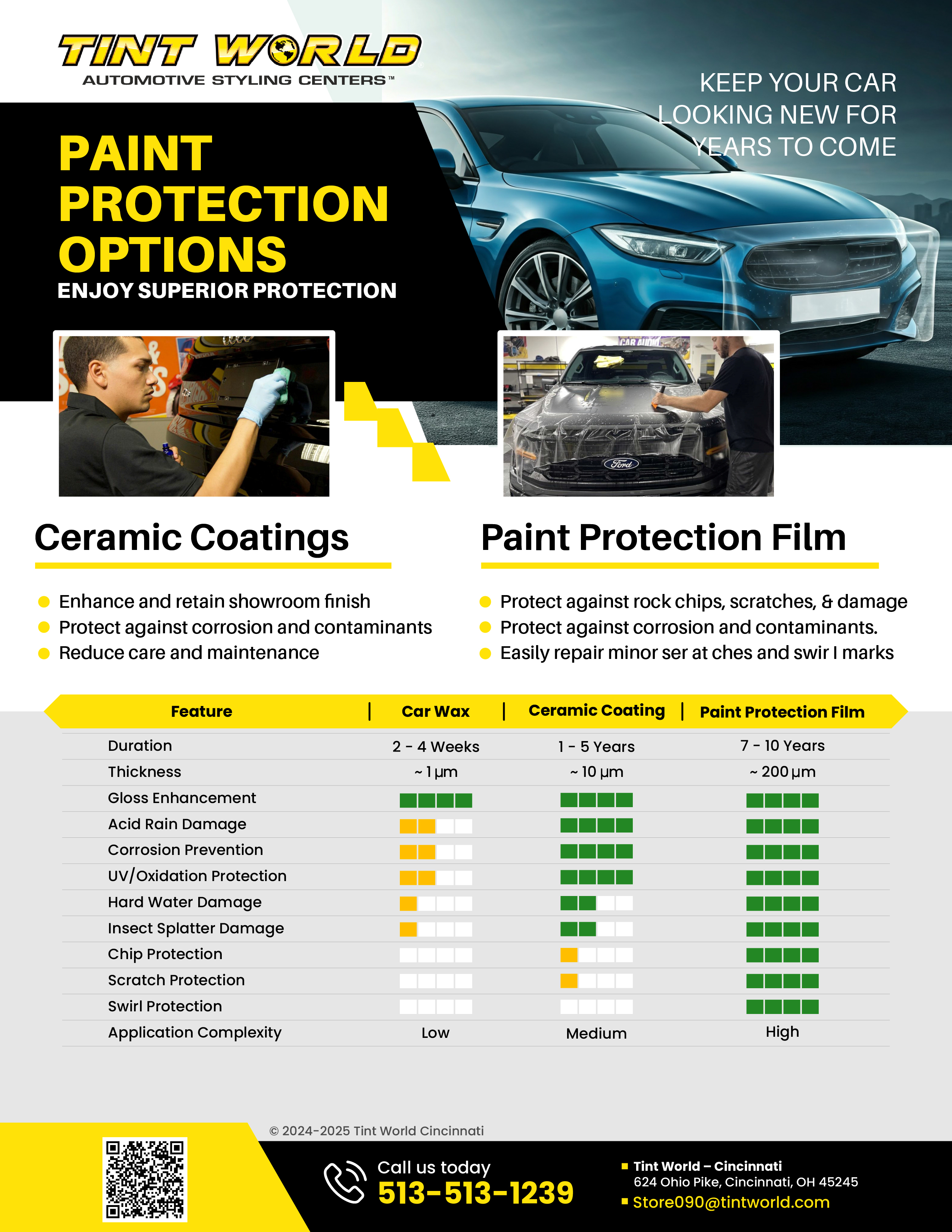 Flyer Design by LENTERA DESIGN 2 for this project | Design #37127904