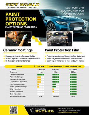 Flyer Design by LENTERA DESIGN 2 for this project | Design #37127904