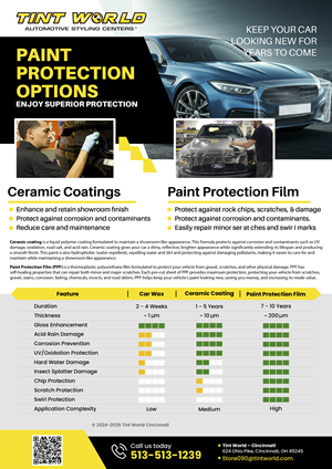 Flyer Design by LENTERA DESIGN 2 for this project | Design: #37127905