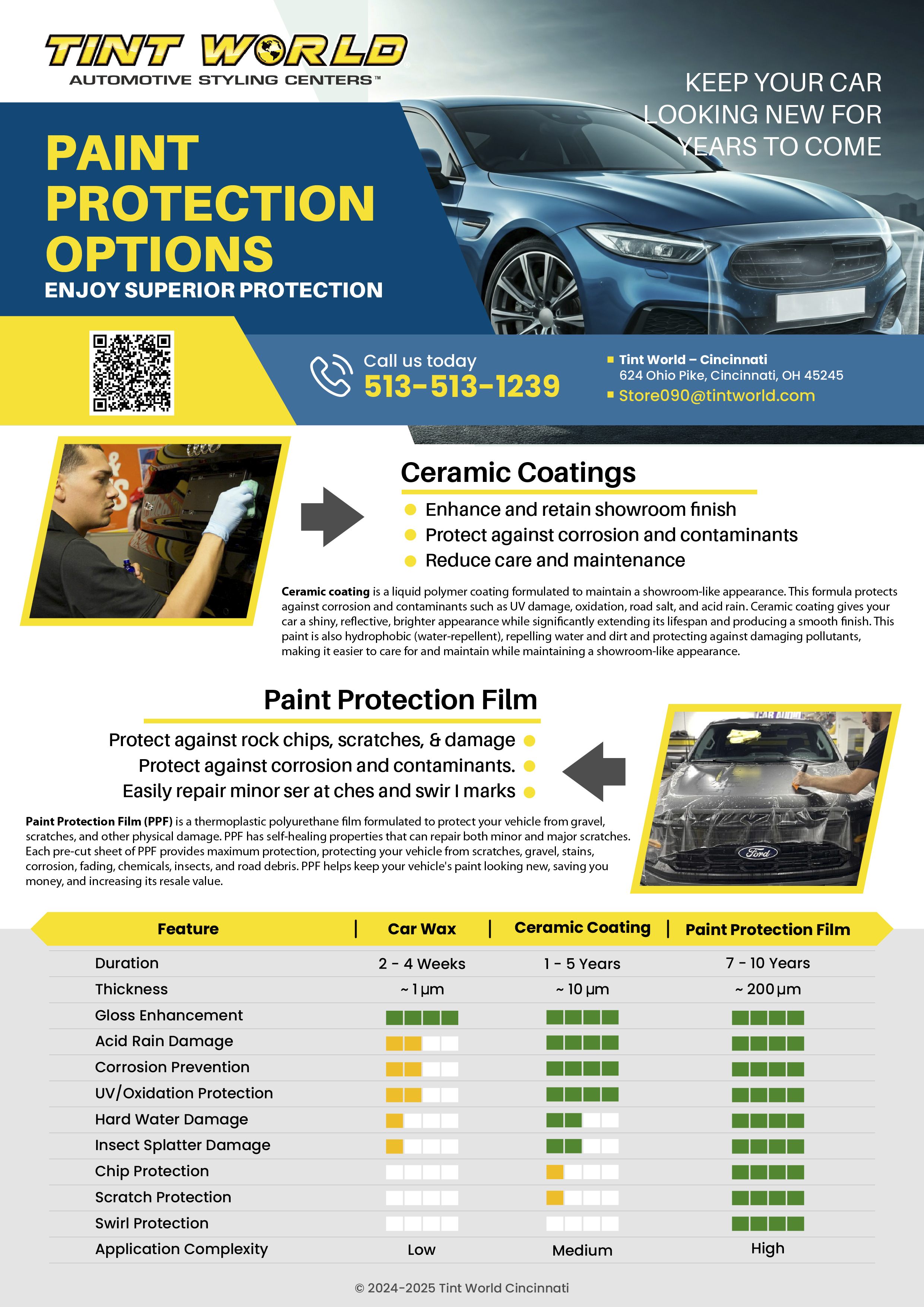 Diseño de Flyer por LENTERA DESIGN 2 para este proyecto | Diseño #37127958