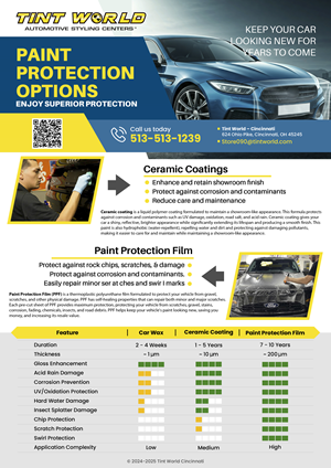 Flyer Design by LENTERA DESIGN 2 for this project | Design: #37127958