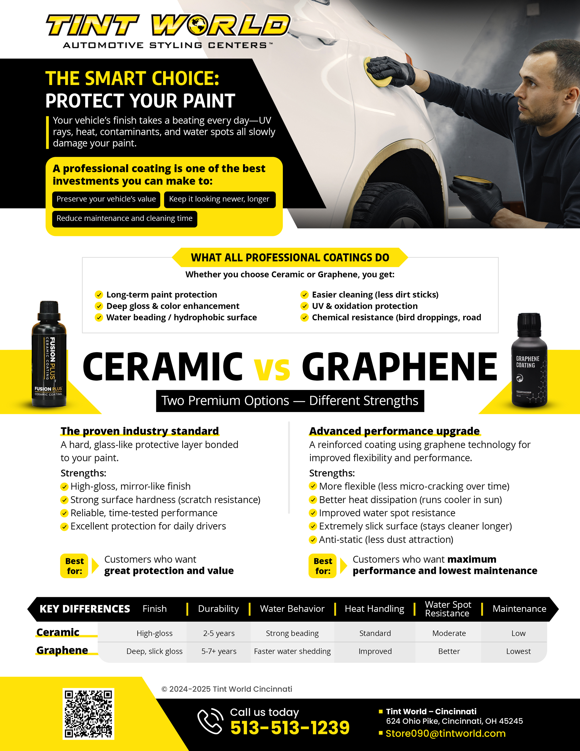 Flyer Design by Farvahar Design Studio for this project | Design #37108954