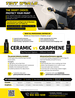 Flyer Design by Farvahar Design Studio for this project | Design #37108954