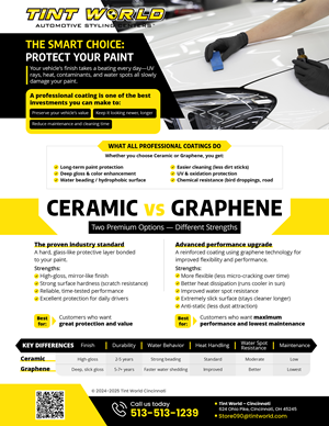 Flyer Design by Farvahar Design Studio for this project | Design: #37108955