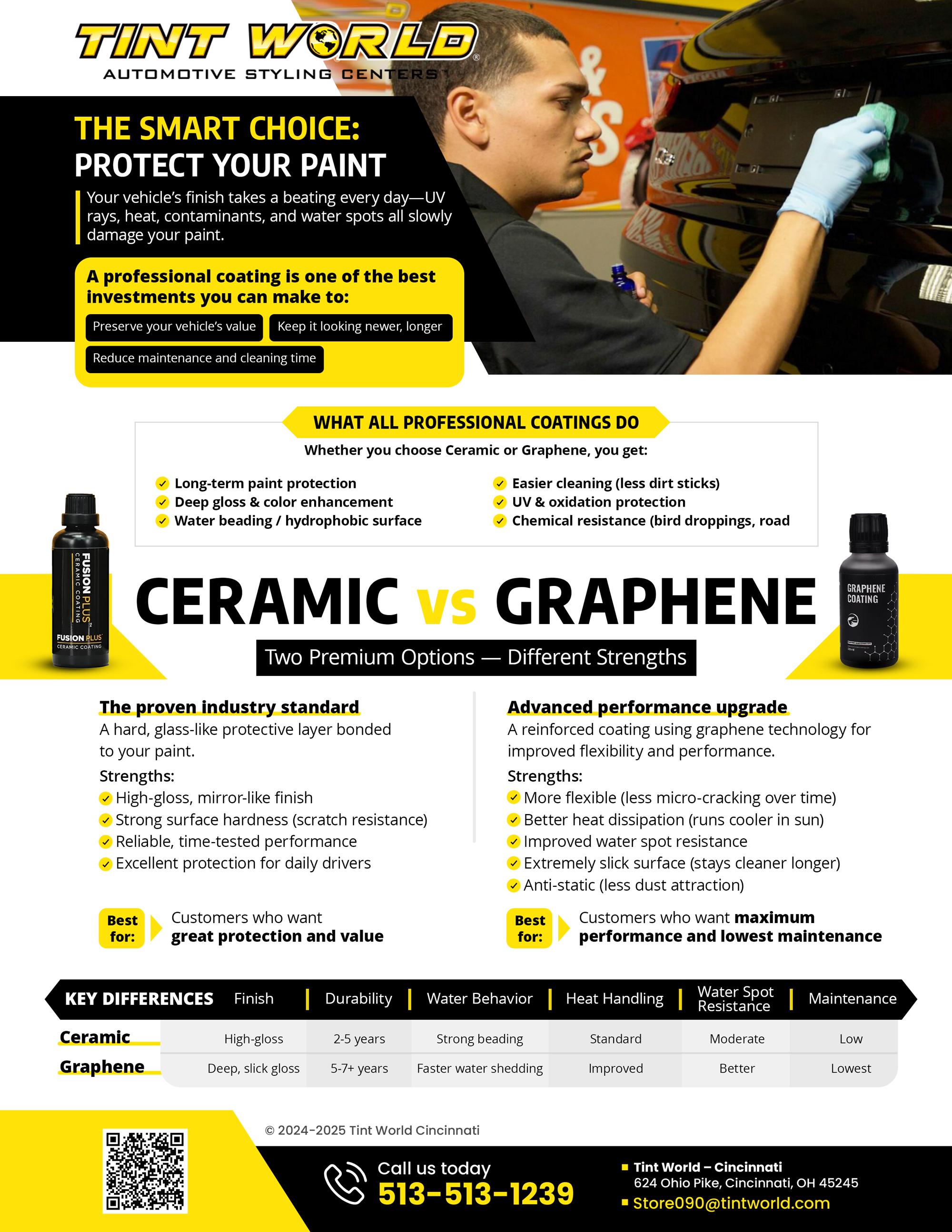 Flyer Design by Farvahar Design Studio for this project | Design #37108956