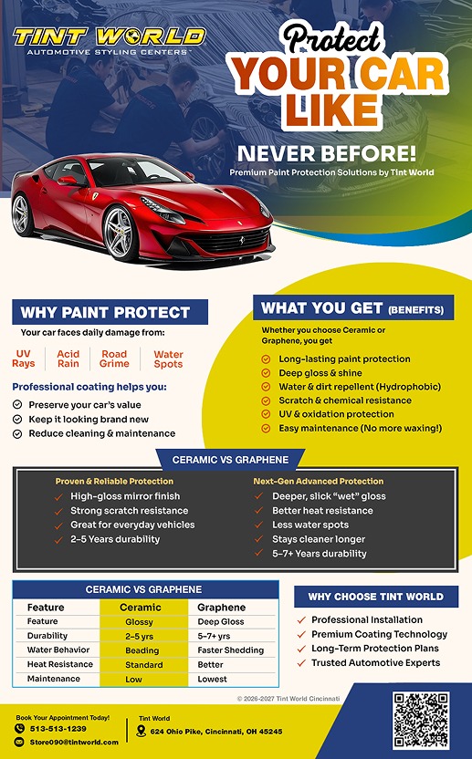 Flyer Design by Ascinate for this project | Design #37111410