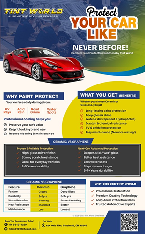 Flyer Design by Ascinate for this project | Design #37111410