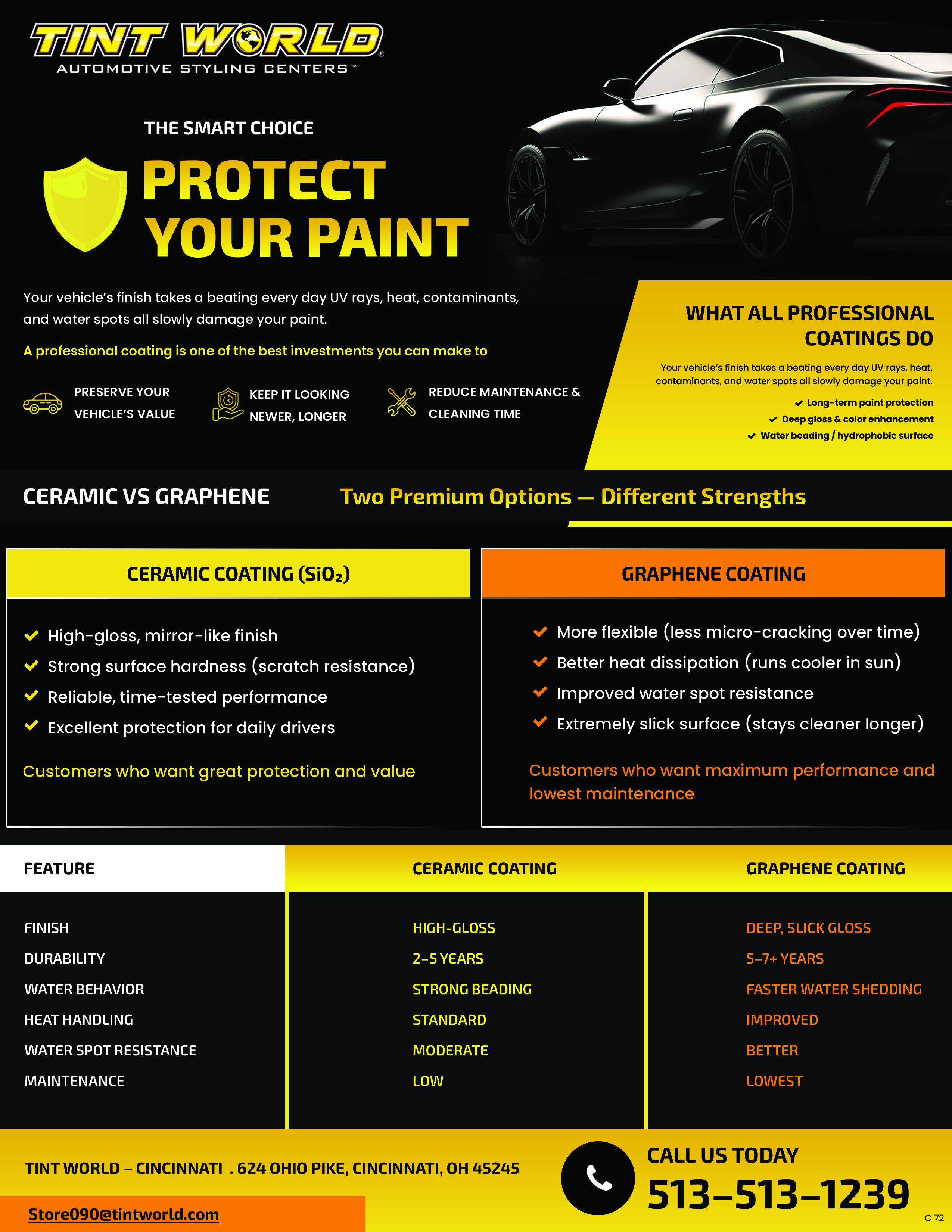 Diseño de Flyer por pb para este proyecto | Diseño #37104822