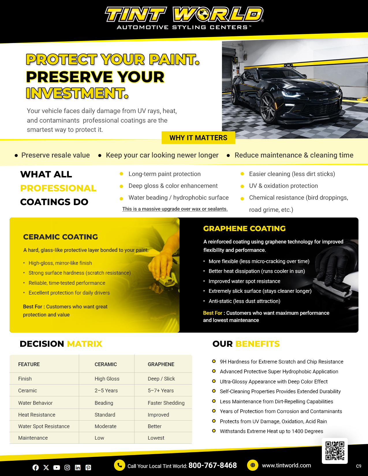 Diseño de Flyer por pb para este proyecto | Diseño #37104823