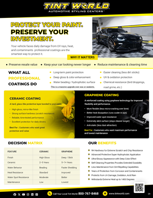 Flyer Design by pb for this project | Design: #37104823