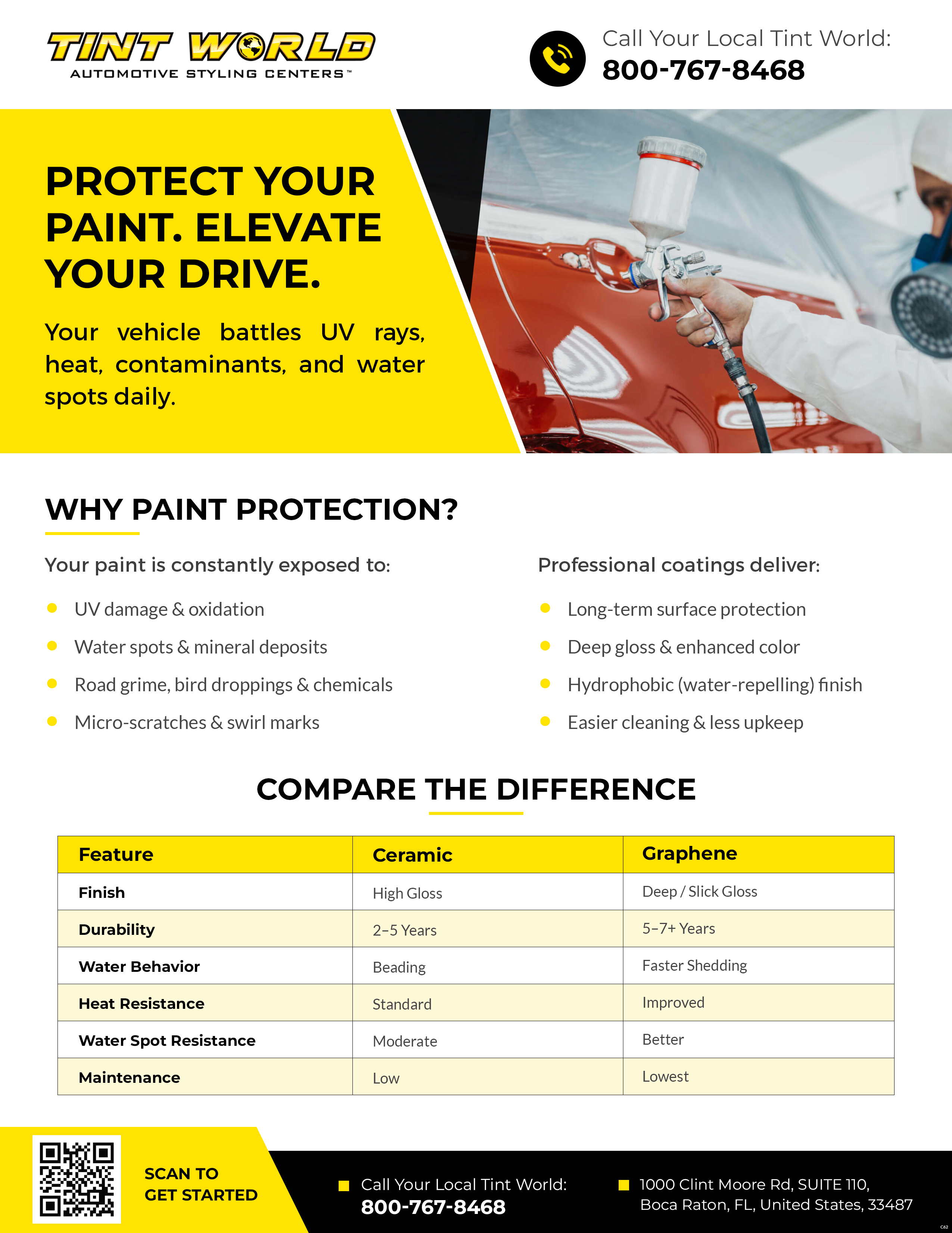 Diseño de Flyer por pb para este proyecto | Diseño #37104830