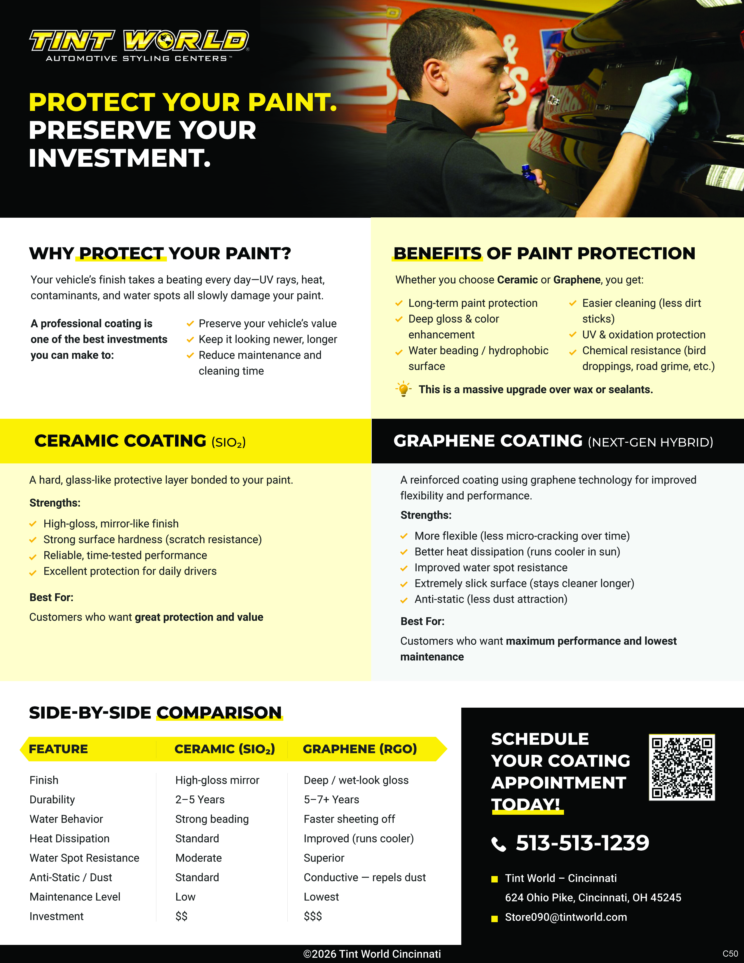 Diseño de Flyer por pb para este proyecto | Diseño #37104831