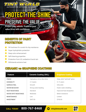 Flyer Design by pb for this project | Design: #37104833