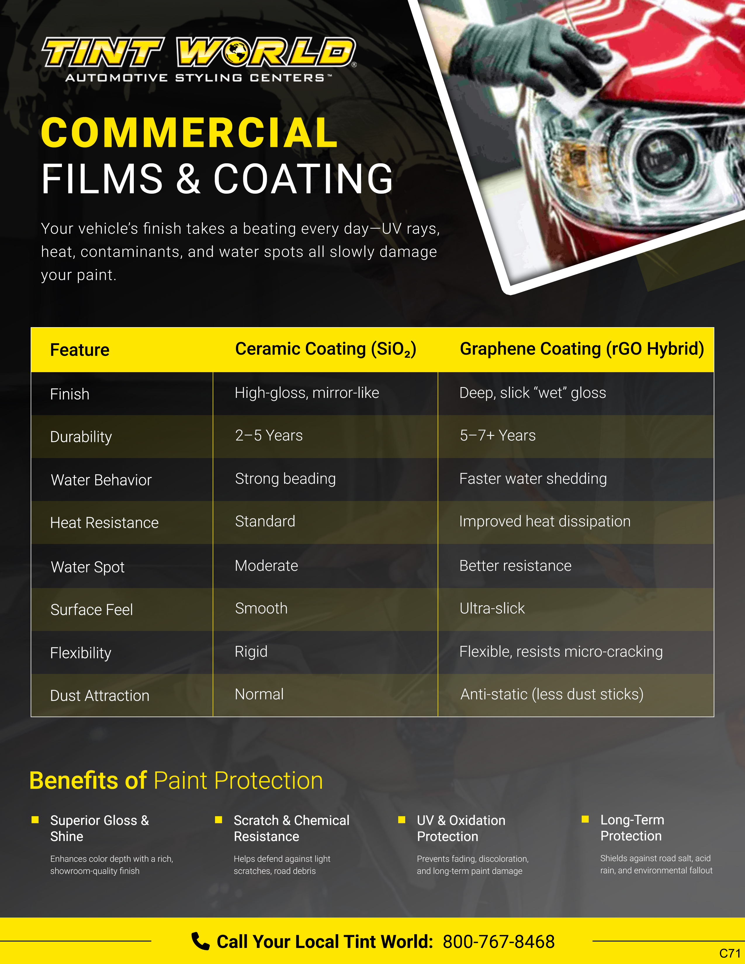 Diseño de Flyer por pb para este proyecto | Diseño #37104837