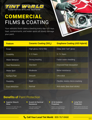 Flyer Design by pb for this project | Design: #37104837