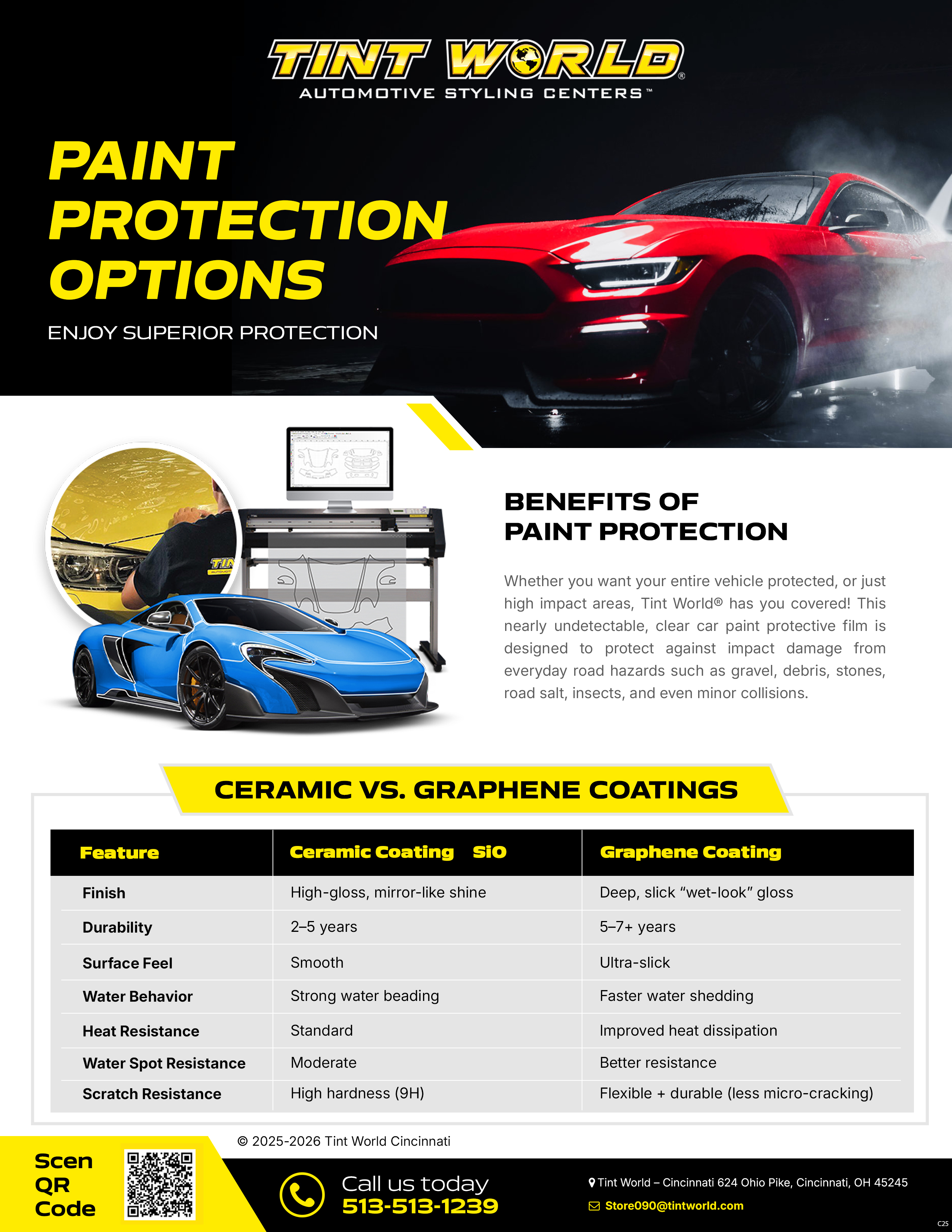 Flyer-Design von pb für dieses Projekt | Design #37112172