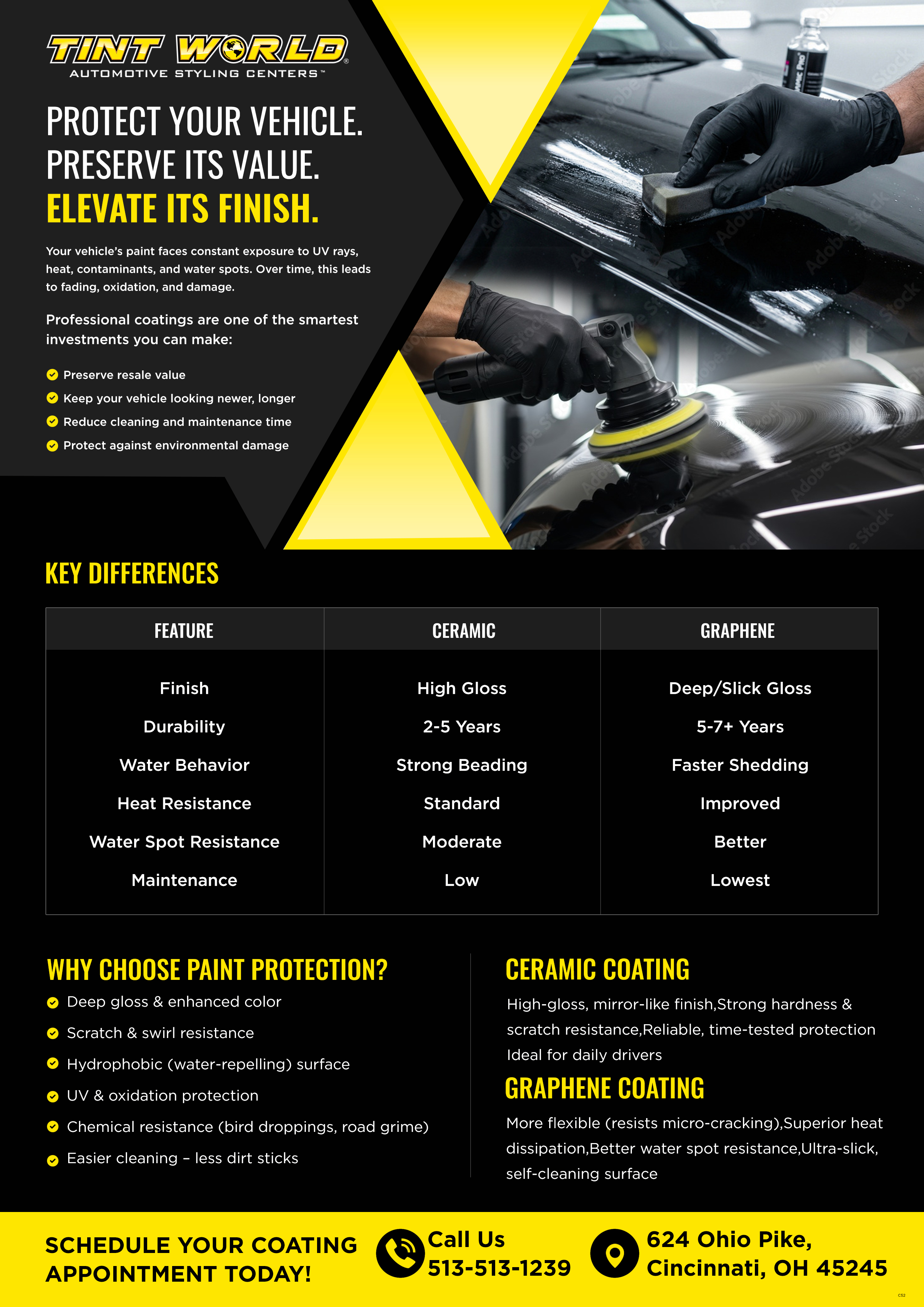 Flyer-Design von pb für dieses Projekt | Design #37112173