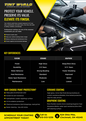 Flyer Design by pb for this project | Design: #37112173