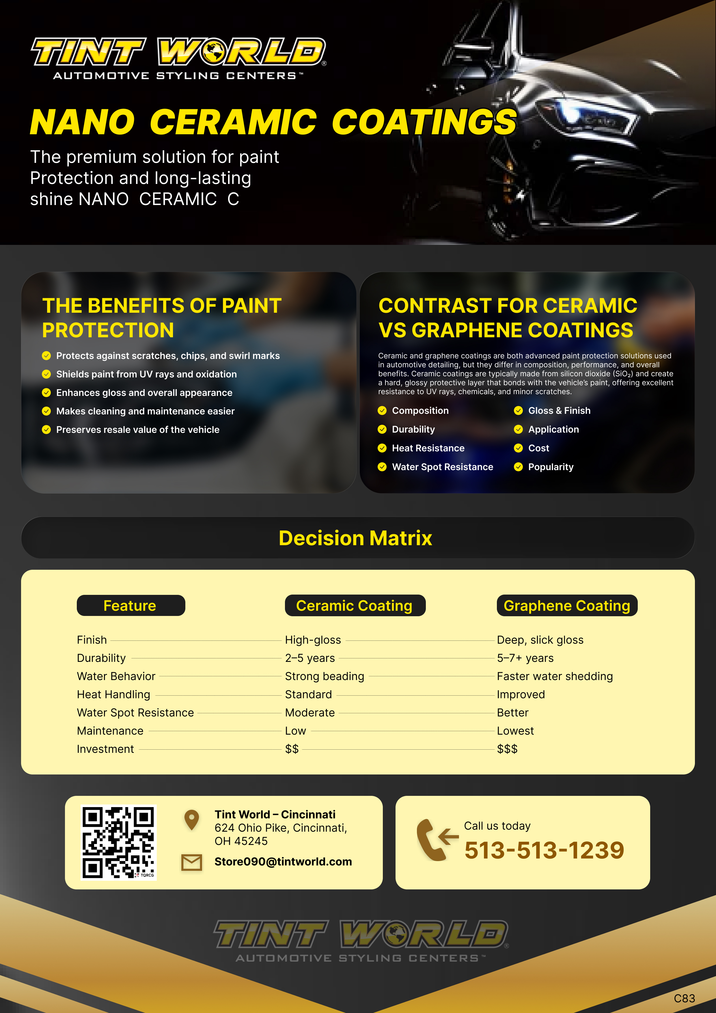 Flyer-Design von pb für dieses Projekt | Design #37112174