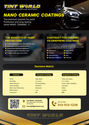 Flyer Design by pb for this project | Design: #37112174