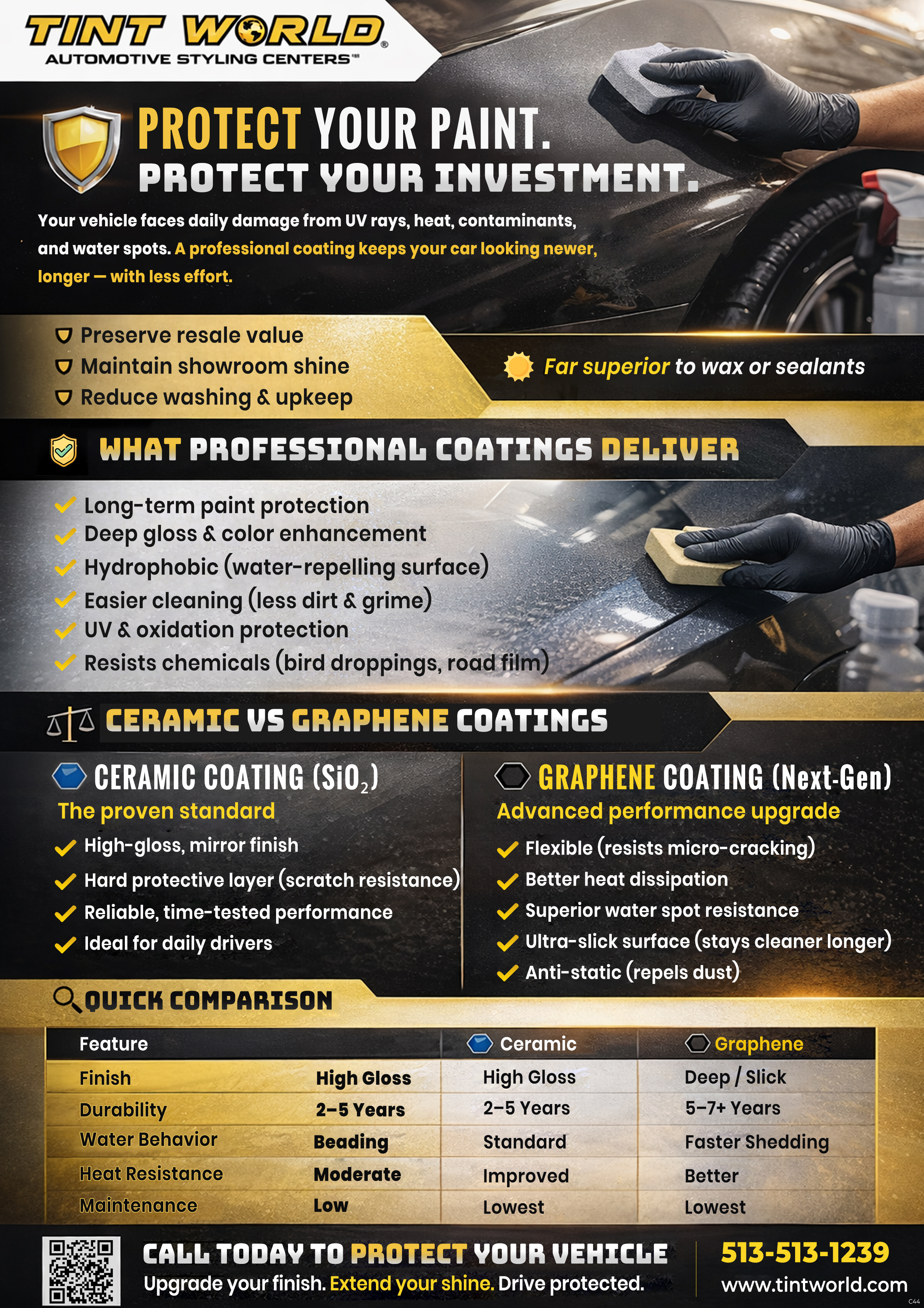 Flyer-Design von pb für dieses Projekt | Design #37112175