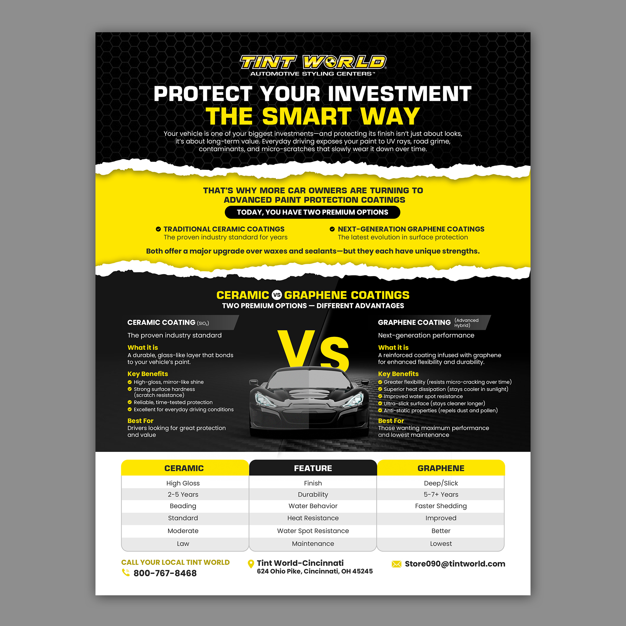 Diseño de Flyer por debdesign para este proyecto | Diseño #37114669