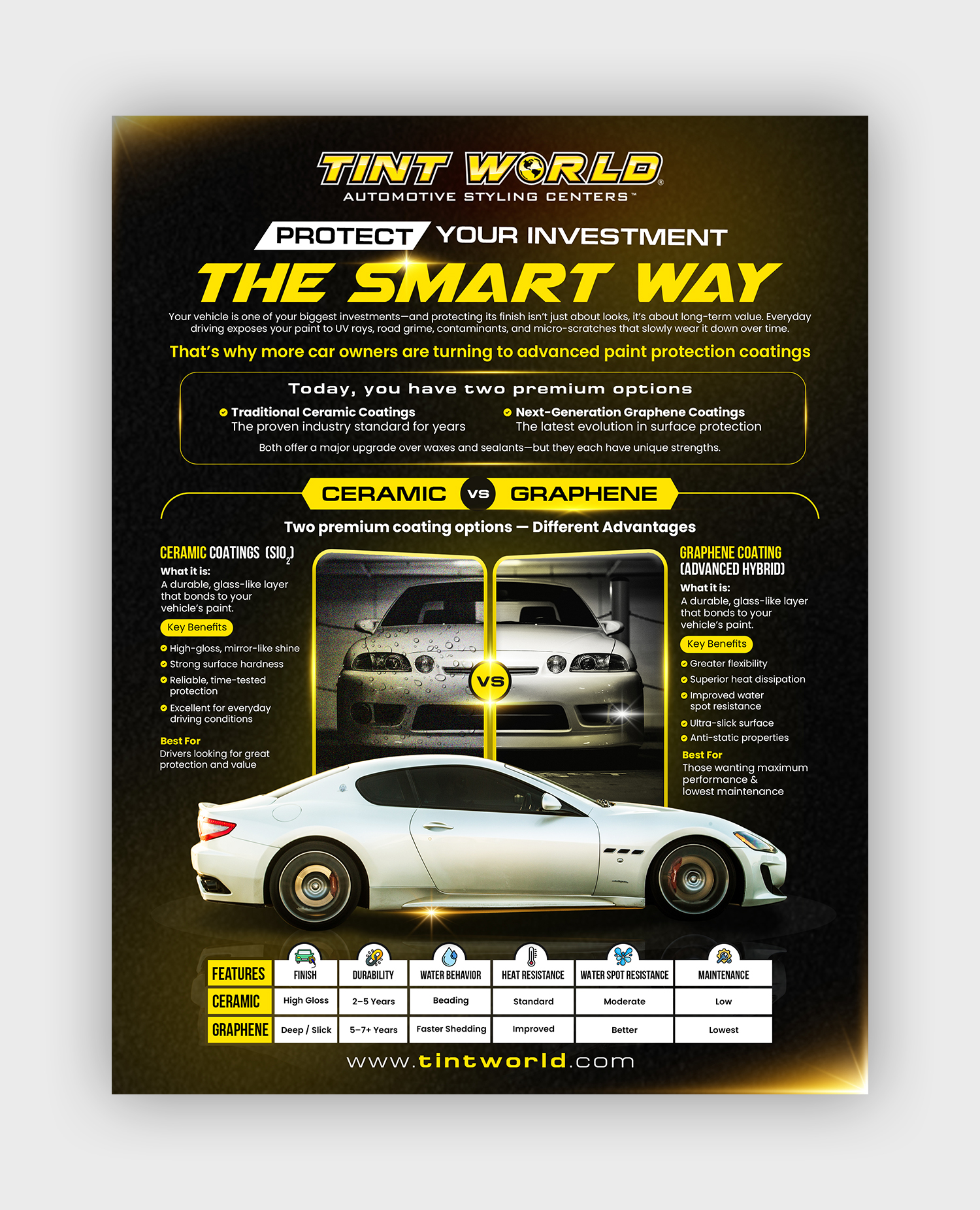 Diseño de Flyer por debdesign para este proyecto | Diseño #37114827