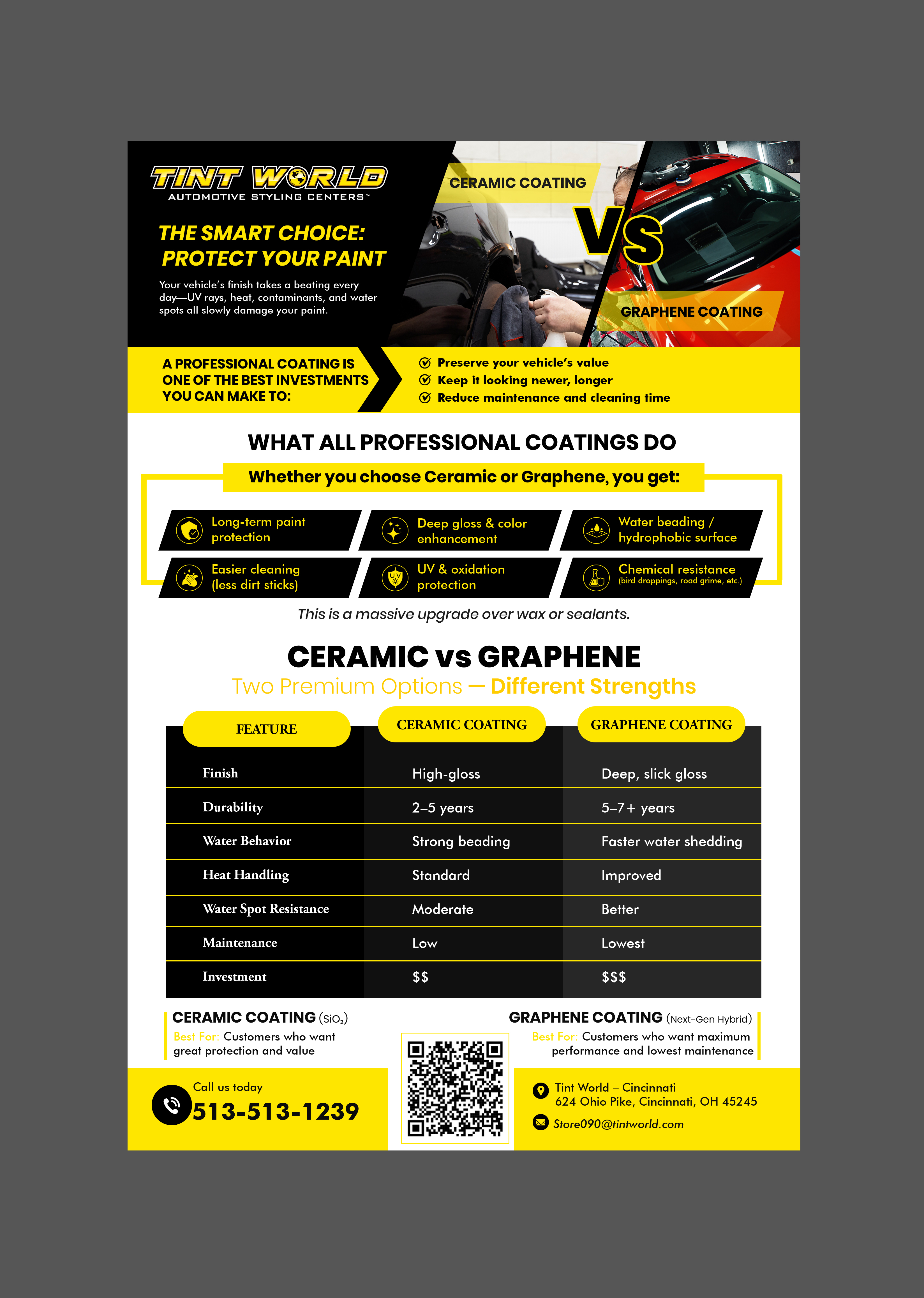 Flyer-Design von Creations Box 2015 für dieses Projekt | Design #37125255