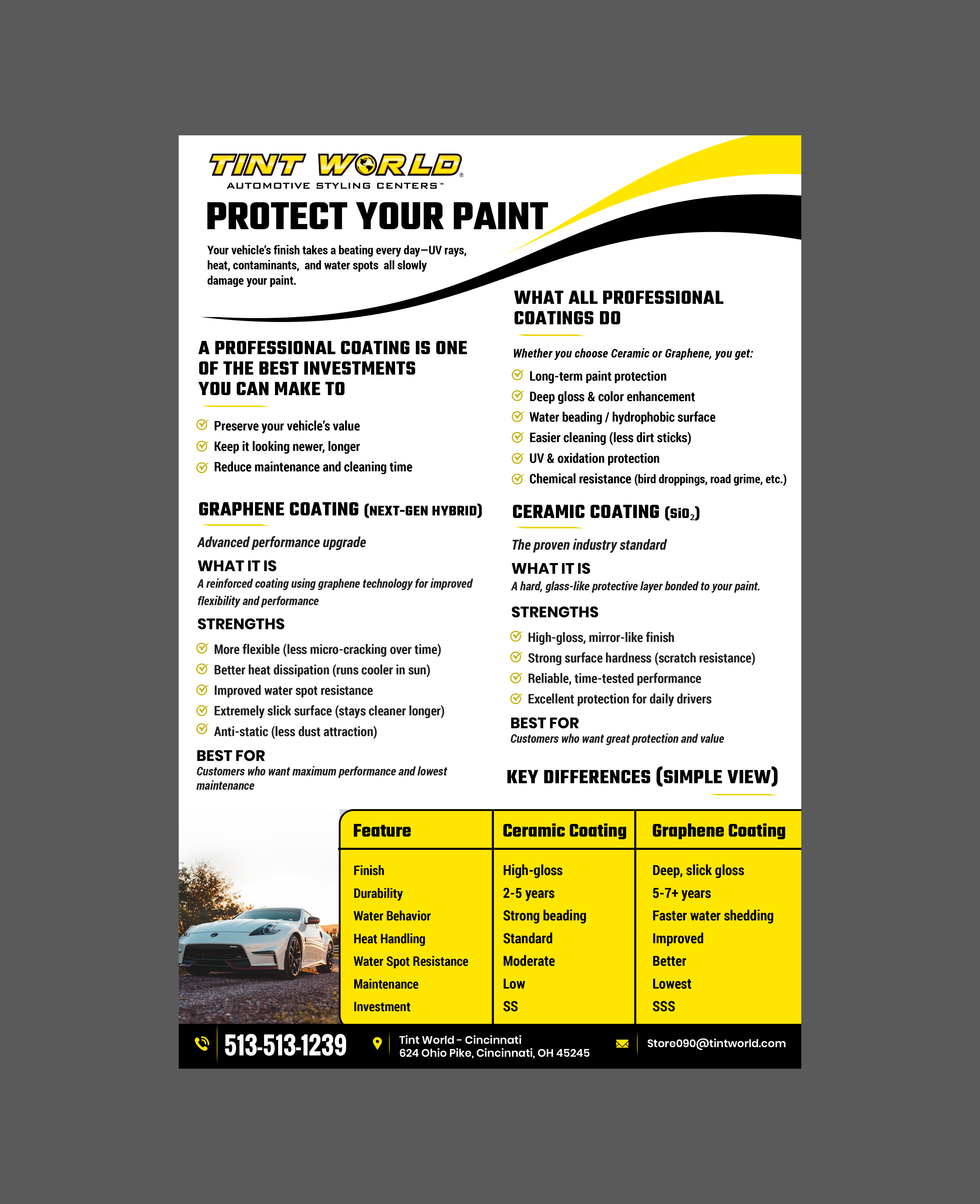 Flyer-Design von Creations Box 2015 für dieses Projekt | Design #37125271