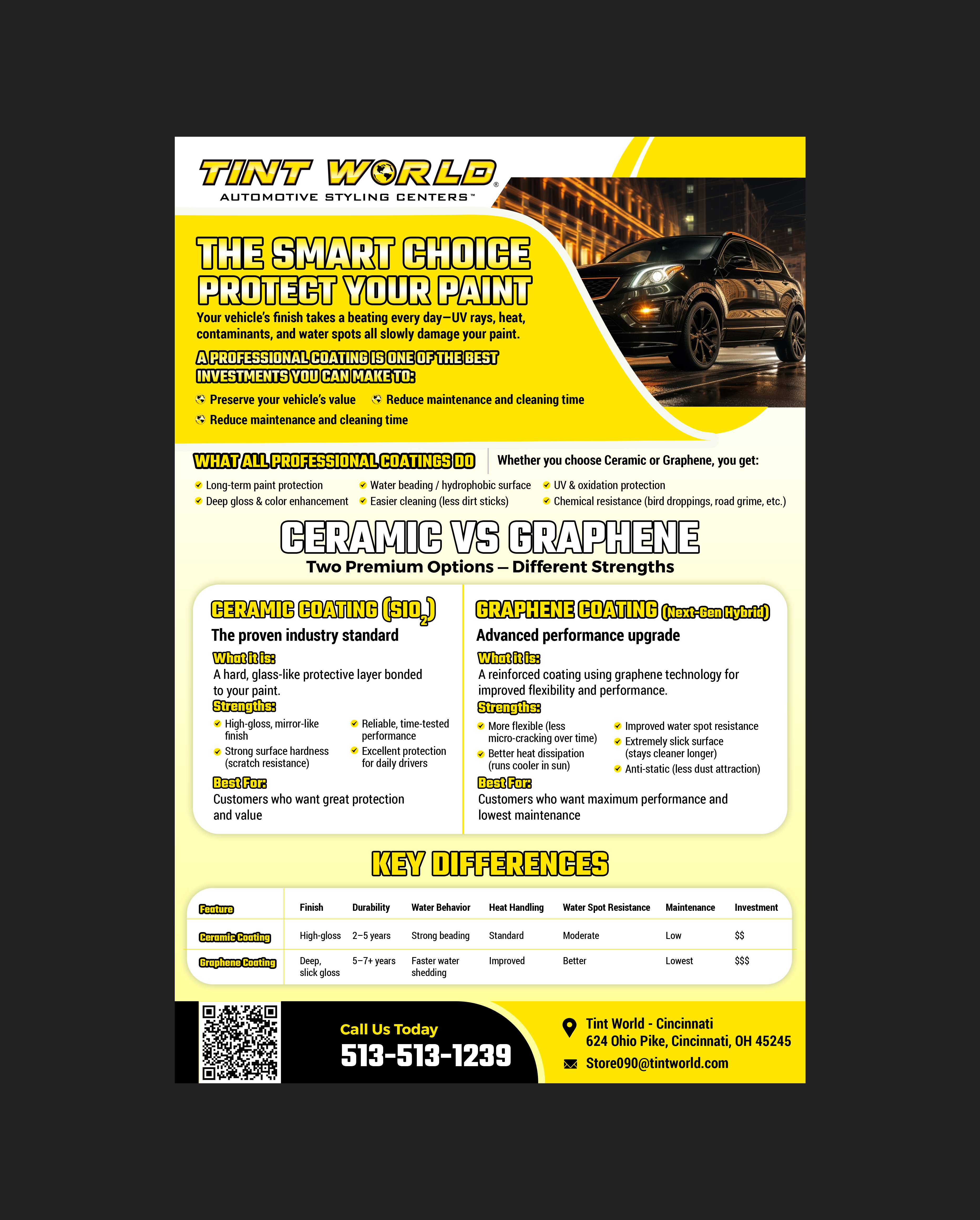 Flyer-Design von Creations Box 2015 für dieses Projekt | Design #37128288