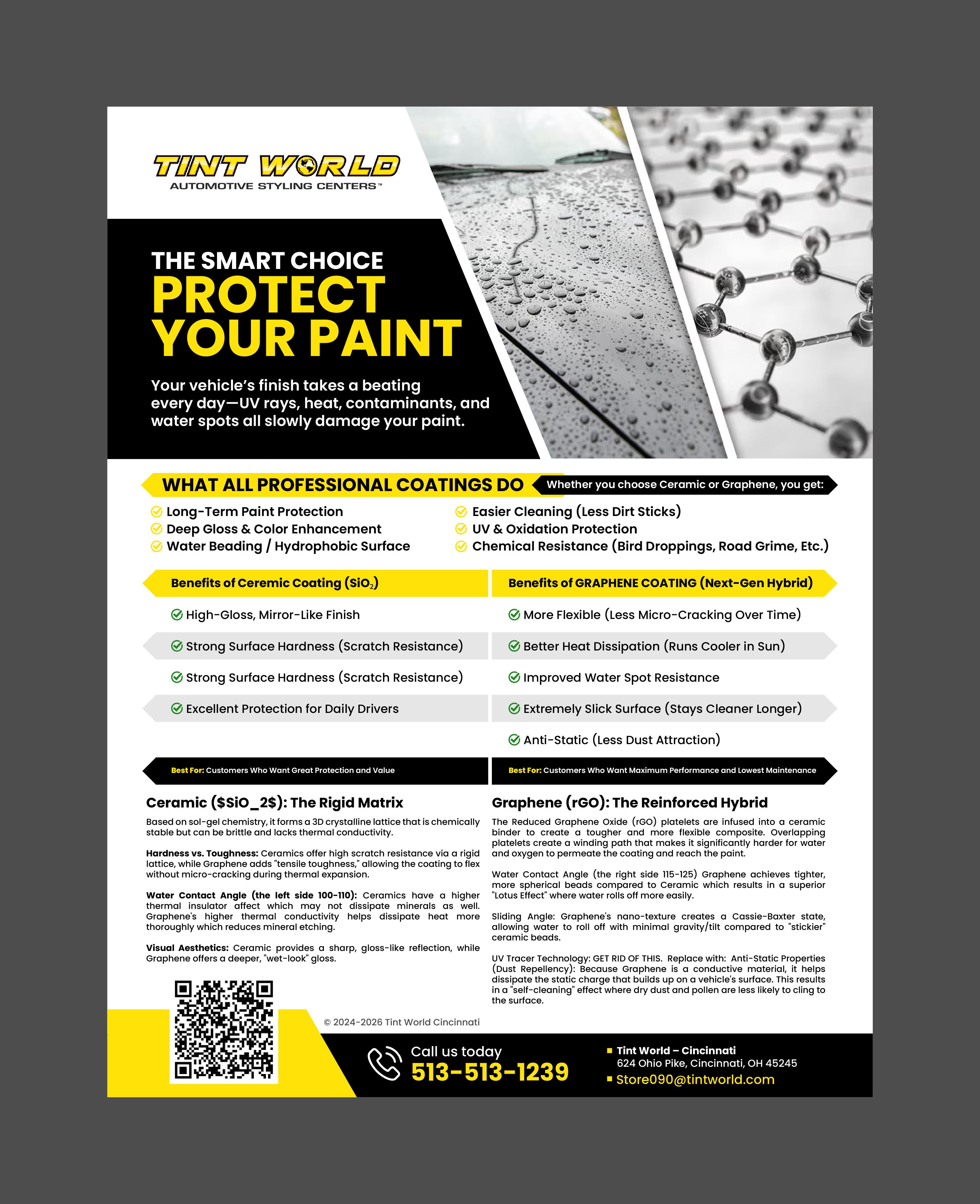 Flyer Design by 3Guys for this project | Design #37108803