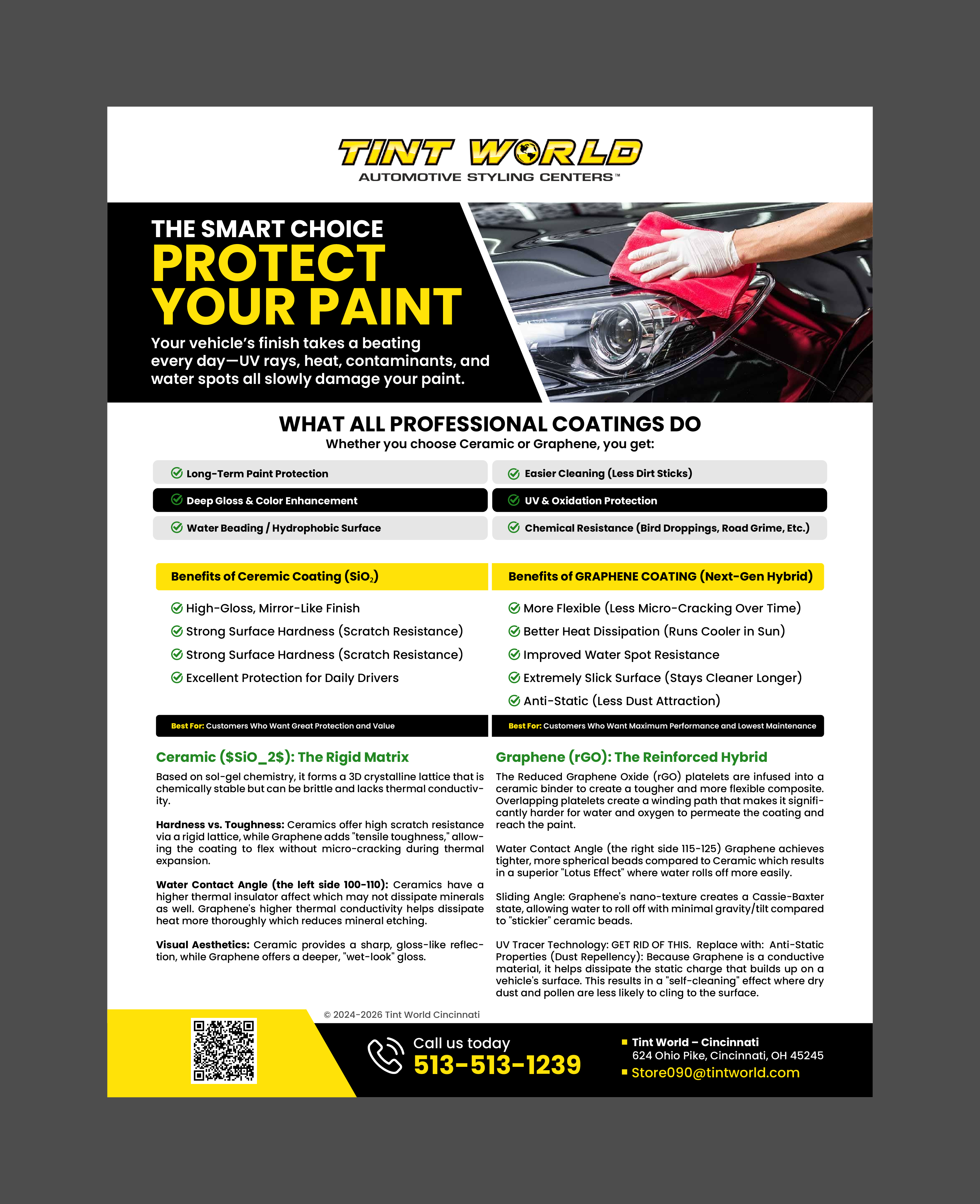 Diseño de Flyer por 3Guys para este proyecto | Diseño #37108804