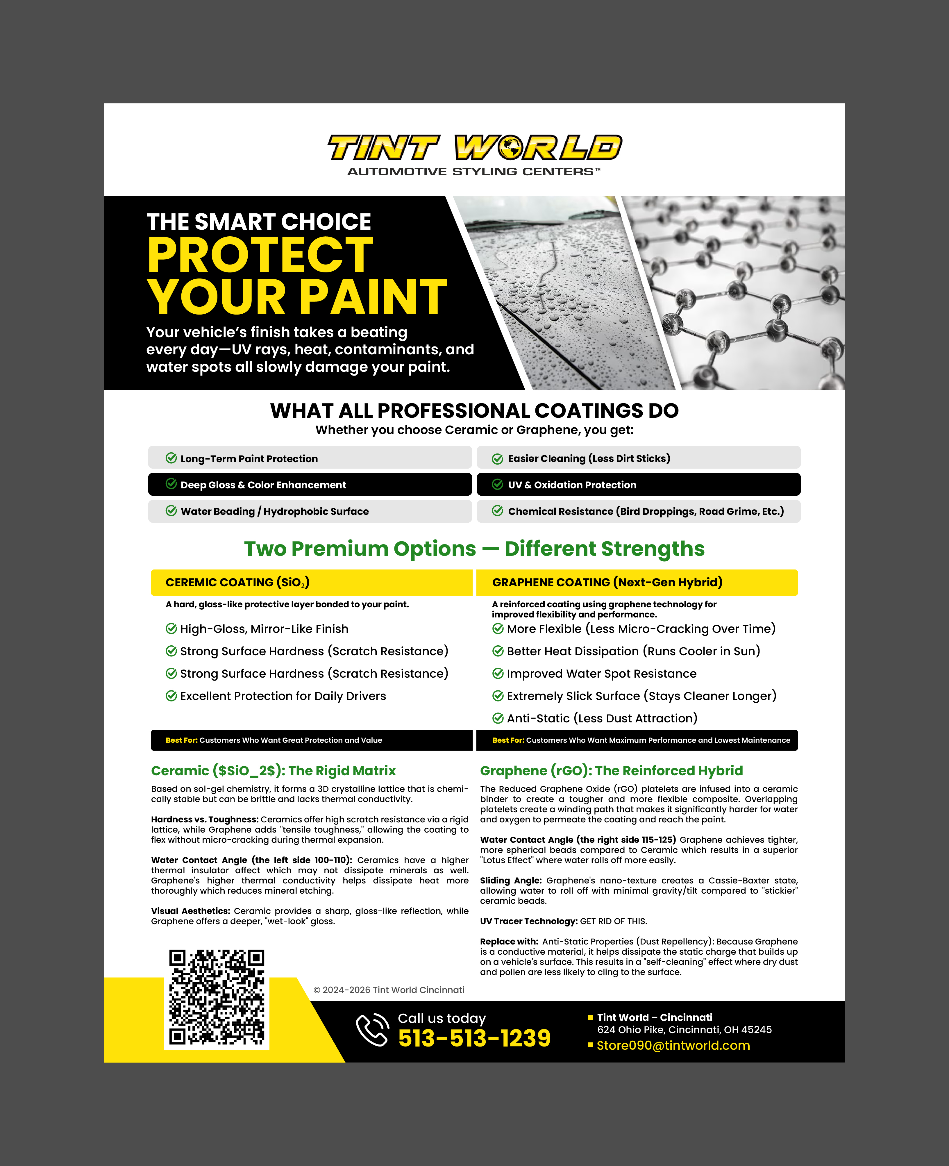 Flyer Design by 3Guys for this project | Design #37108812