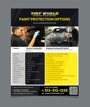 Flyer Design by saurov for this project | Design: #37107876