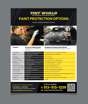 Flyer Design by saurov for this project | Design: #37107923