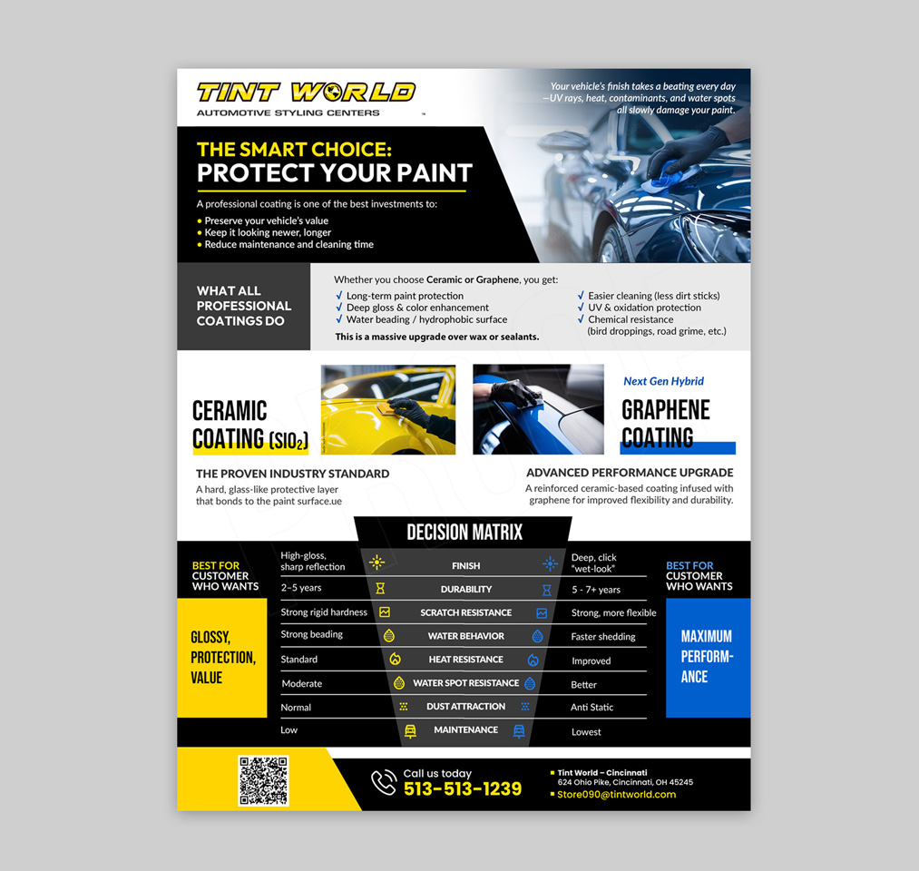 Flyer Design by DA. for this project | Design: #37110477