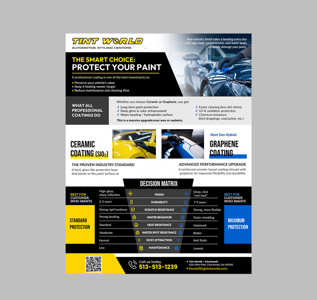 Flyer Design by DA. for this project | Design #37136098