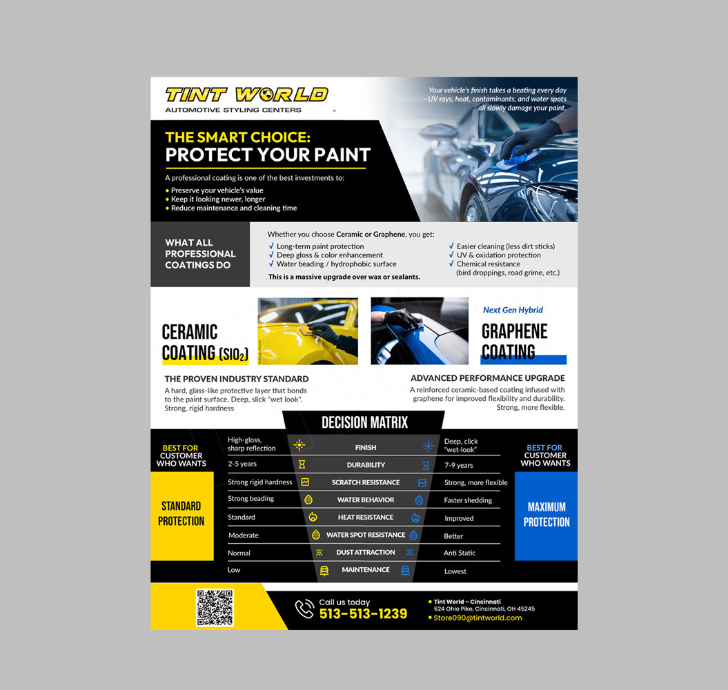 Flyer Design by DA. for this project | Design #37138571