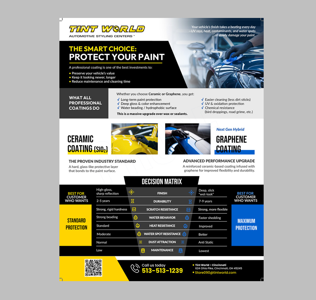 Flyer Design by DA. for this project | Design #37145781