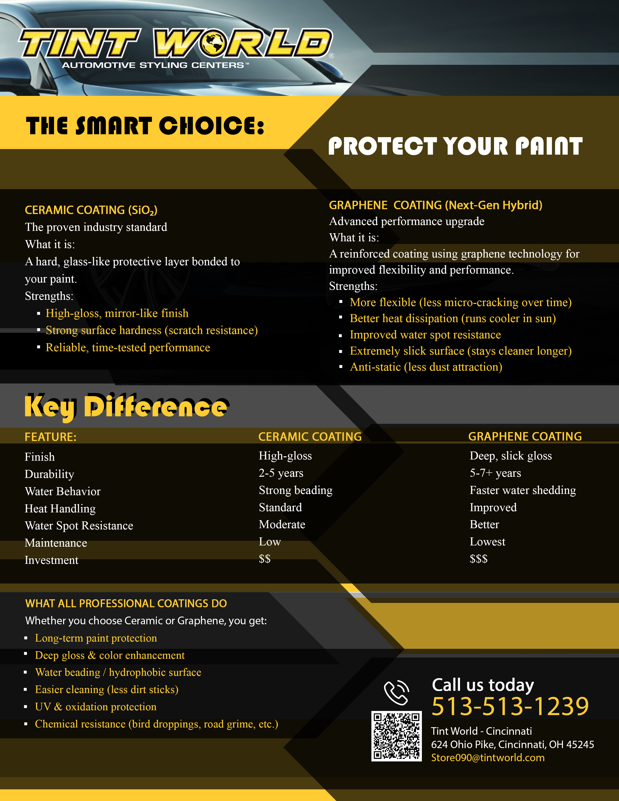 Diseño de Flyer por elvan 3 para este proyecto | Diseño #37106722