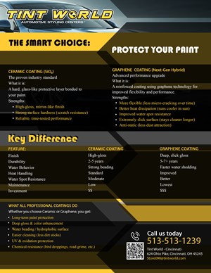 Flyer Design by elvan 3 for this project | Design: #37106722